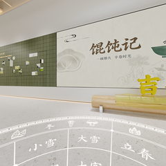 吉祥馄饨